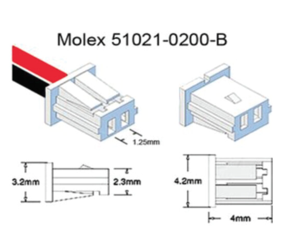 HSM-Molex-specs
