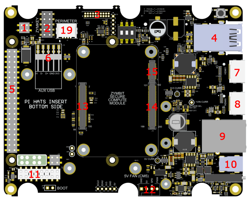Motherboard 400 top