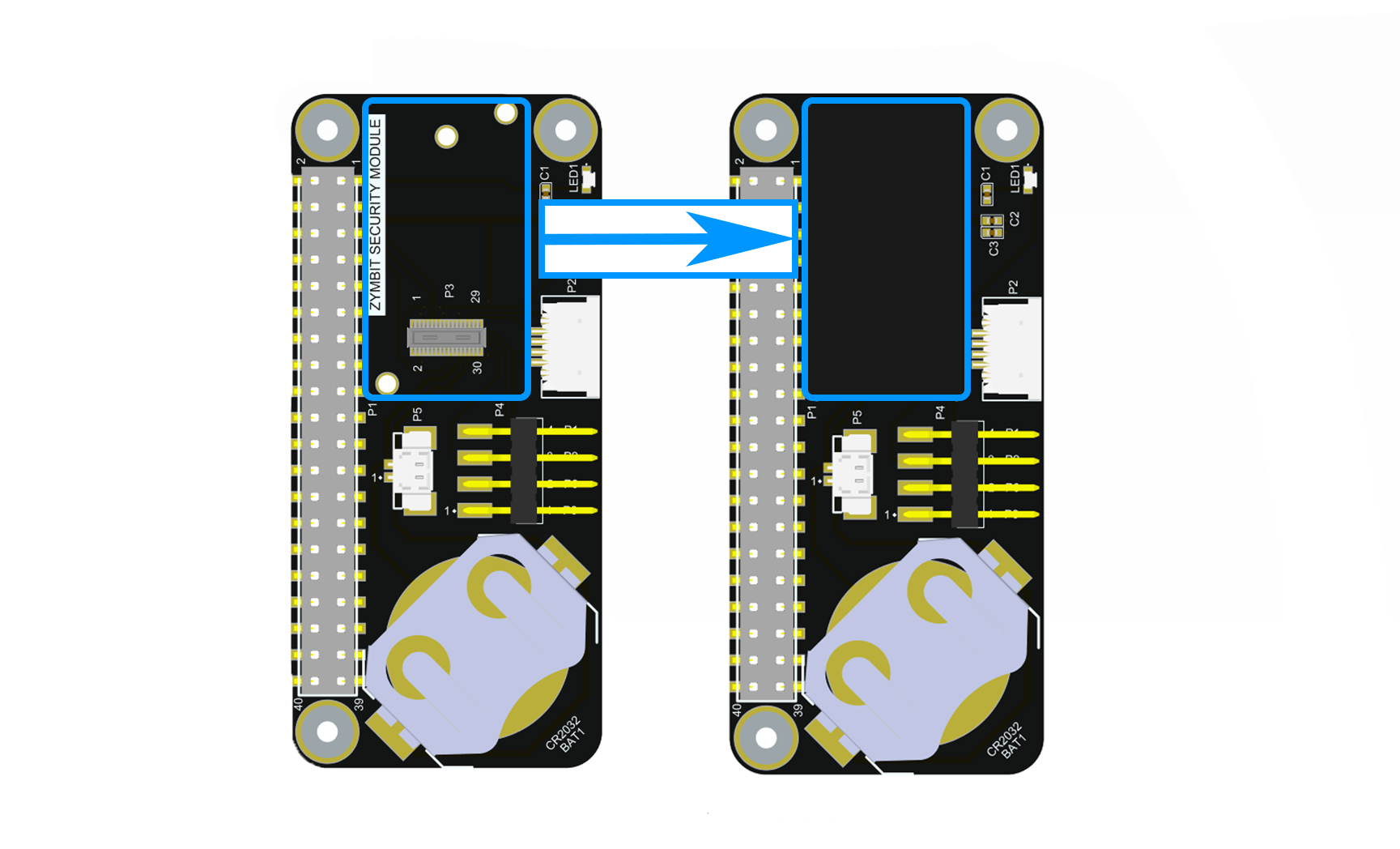 HSM6 to HAT hardware