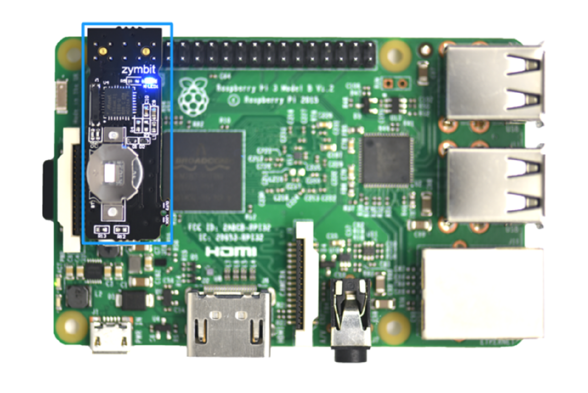Alignment of the ZYMKEY4 on the Raspberry Pi GPIO header