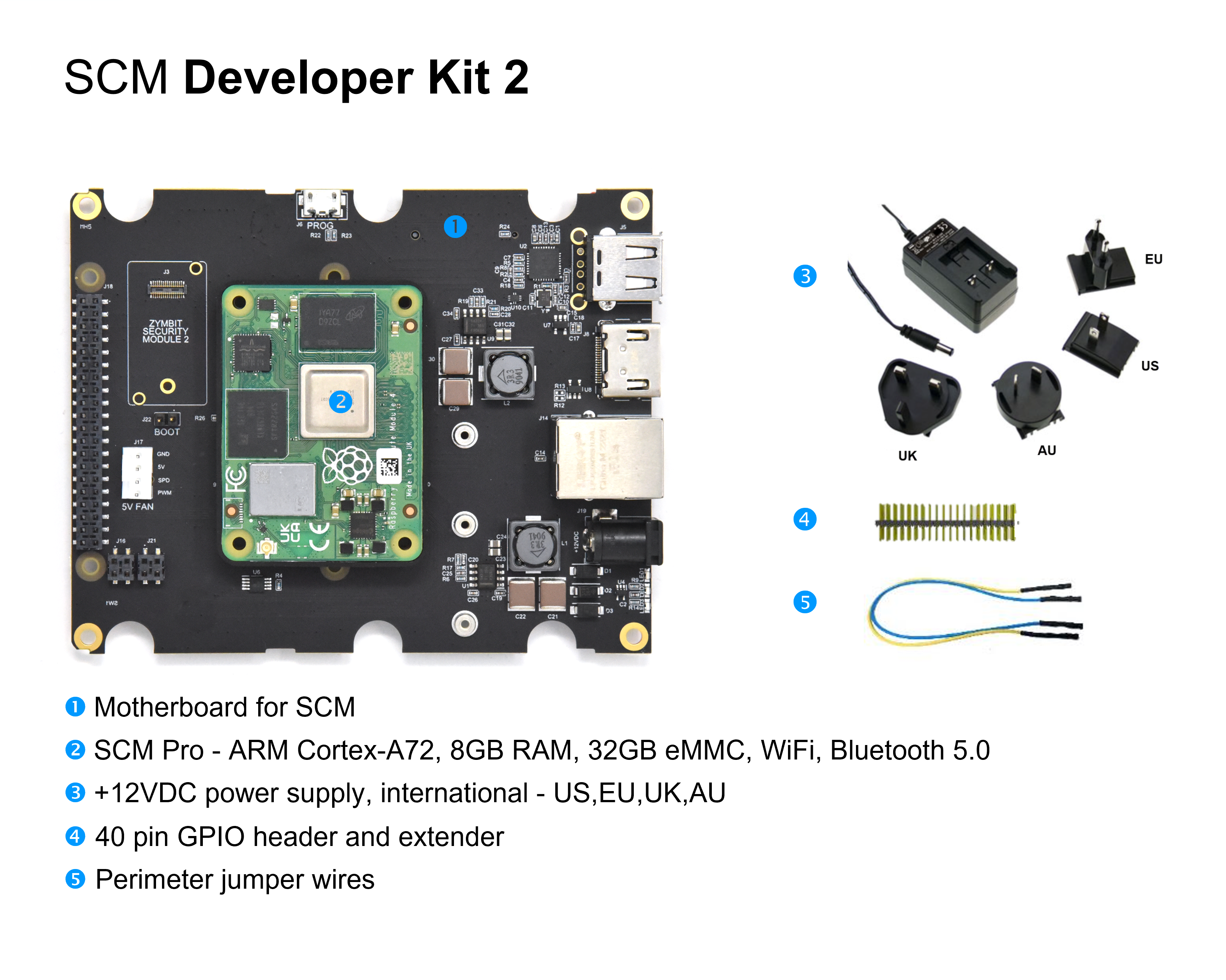 D35 and D35 Dev Kit