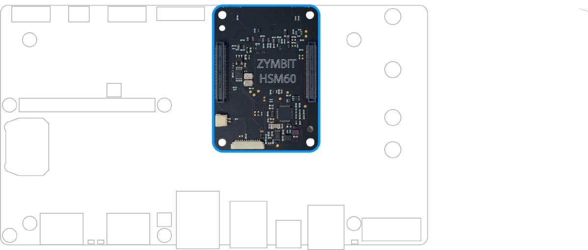 HSM60 fitted to Raspberry Pi CM5 IO board