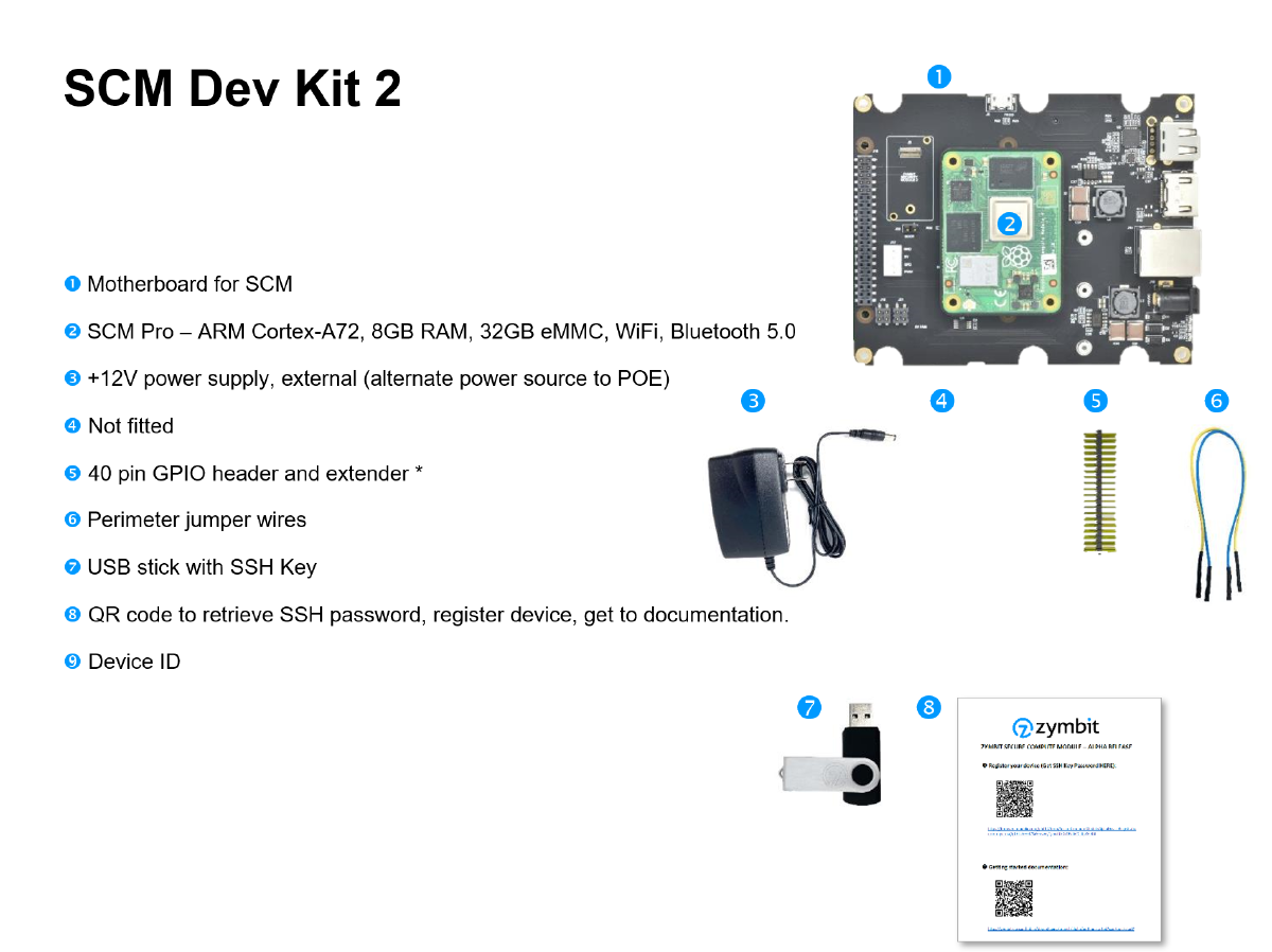 Zymbit secure compute module developer kit
