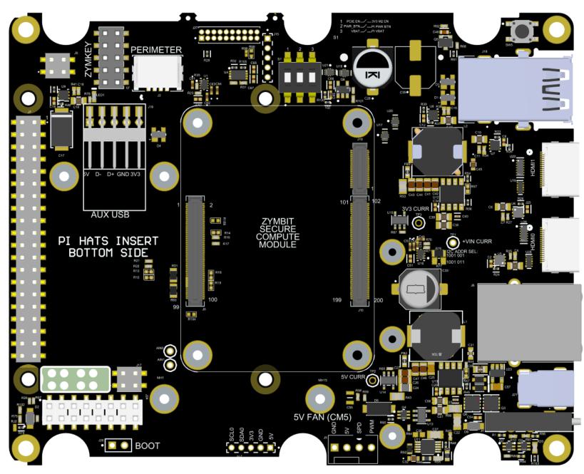 Secure Carrier Board SCB top view