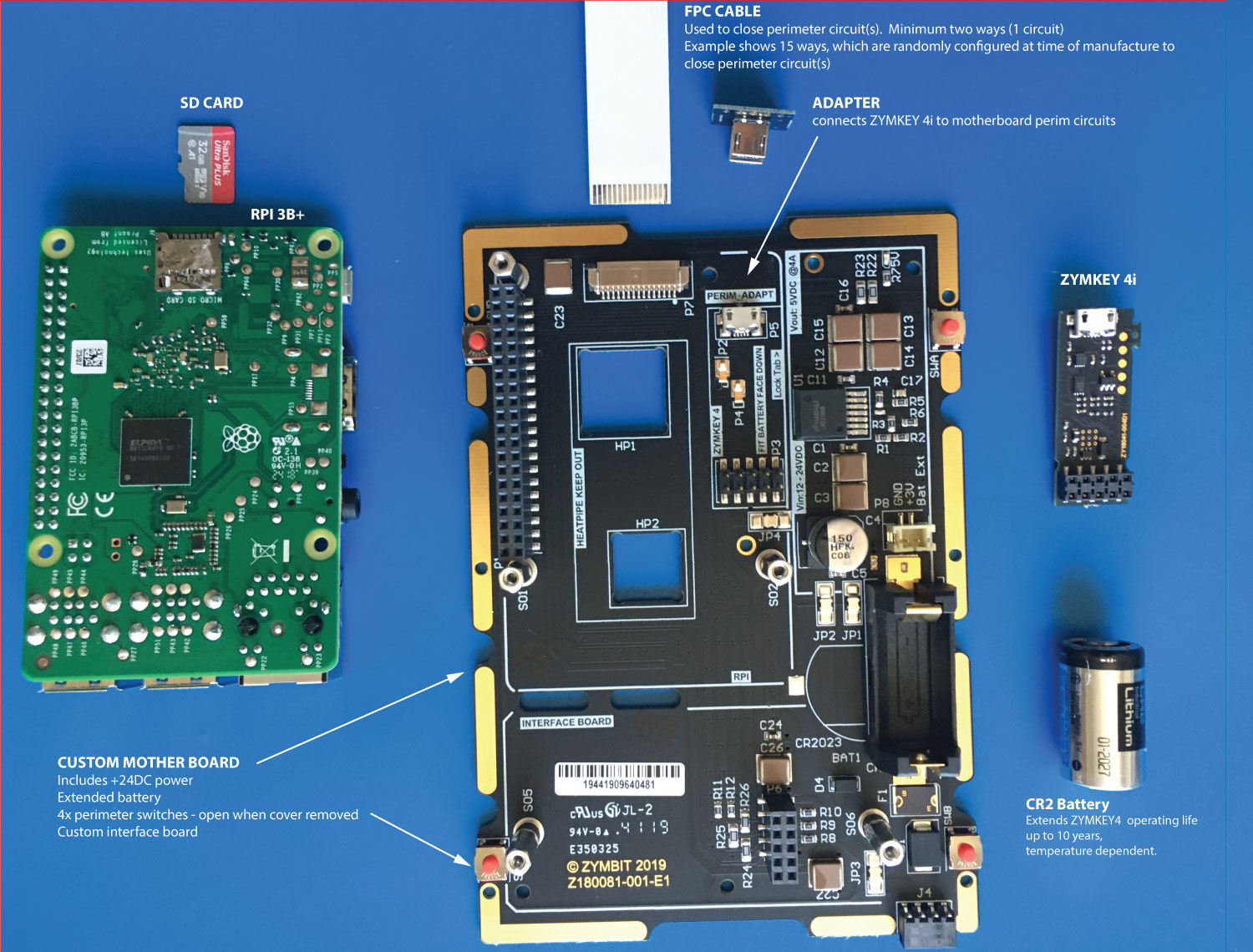 Zymbit Tamper-Circuit-Example-10|657x500