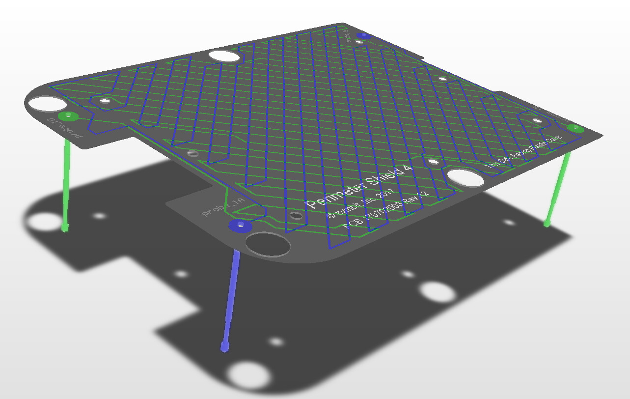 PerimShield Graphic 1|689x436